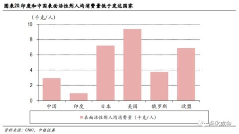 皇馬科技603181.sh 金屬清洗劑領(lǐng)域的領(lǐng)軍企業(yè)